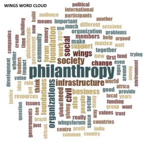 another word for participants
