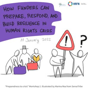 Illustration of 5 stick people with text at the top left corner saying "How Funders can prepare, respond and build resilience in human rights crises- 11 January 2022". Image caption: "Preparedness to Crisis" Workshop 2. Illustrated by Marina Roa from SenseTribe