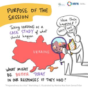 Caption: "Preparedness to crisis" Workshop 3. Illustrated by Marina Roa from SenseTribe" Alt Text: "Purpose of the Session" Taking Ukraine as a case study of what should happen. What might be better today in our responses if they had?