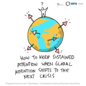 Caption: "Preparedness to crisis" Workshop 3. Illustrated by Marina Roa from SenseTribe" Alt Text: Illustration of a globe with stick person on top. Text below saying 'How to keep sustained attention when global attention shifts to the next crisis'