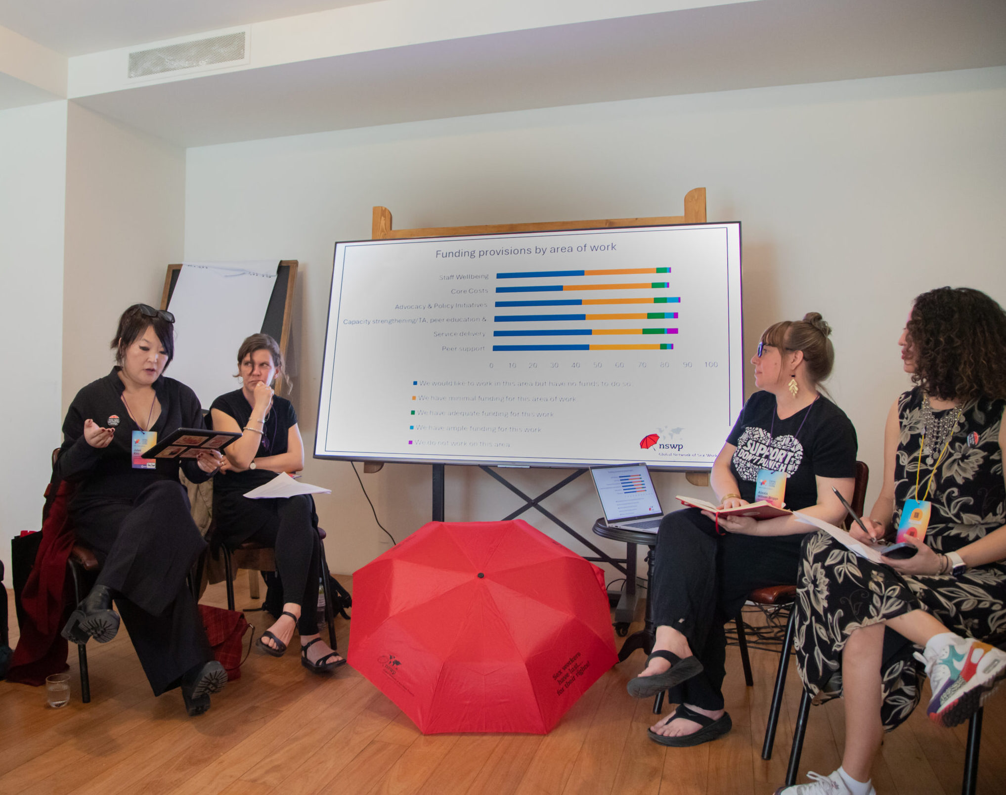 Four women sitting in front of a powepoint presentation, one reading from an iPad, others looking at a screen, with a red umbrella in the front.